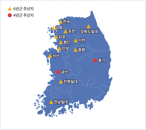 
								국내 경작지 분포
								6년근 주산지 : 전곡, 강화, 포천, 강원도일대, 김포, 용인, 이천, 안성, 증평, 서산, 전북일대, 전남일대
								4년근 주산지 : 풍기, 금산
							